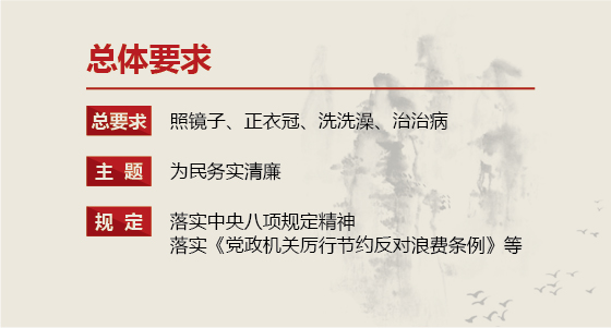总体要求